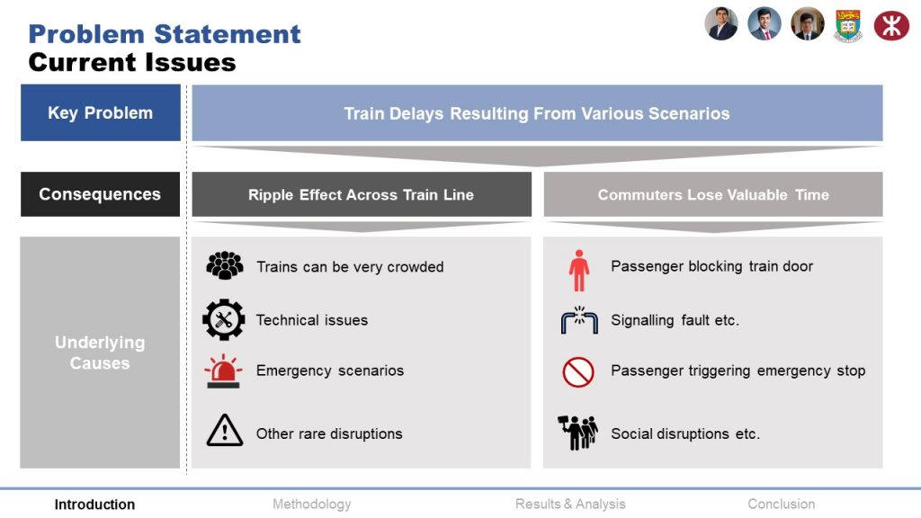 Train Data Analysis for Mass Transit Railway (MTR) – Innovation Academy