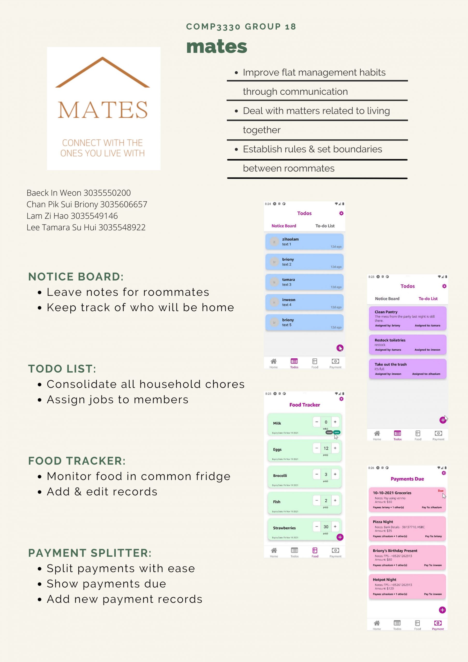 Mates Software MATES – Connect with the ones you live with – Innovation Academy